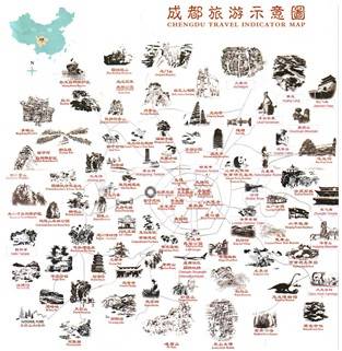 成都城区景点地图