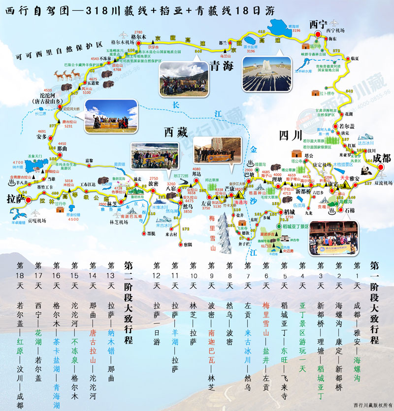 川藏线自驾游