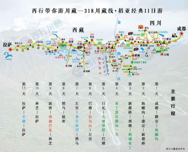 川藏11日游改