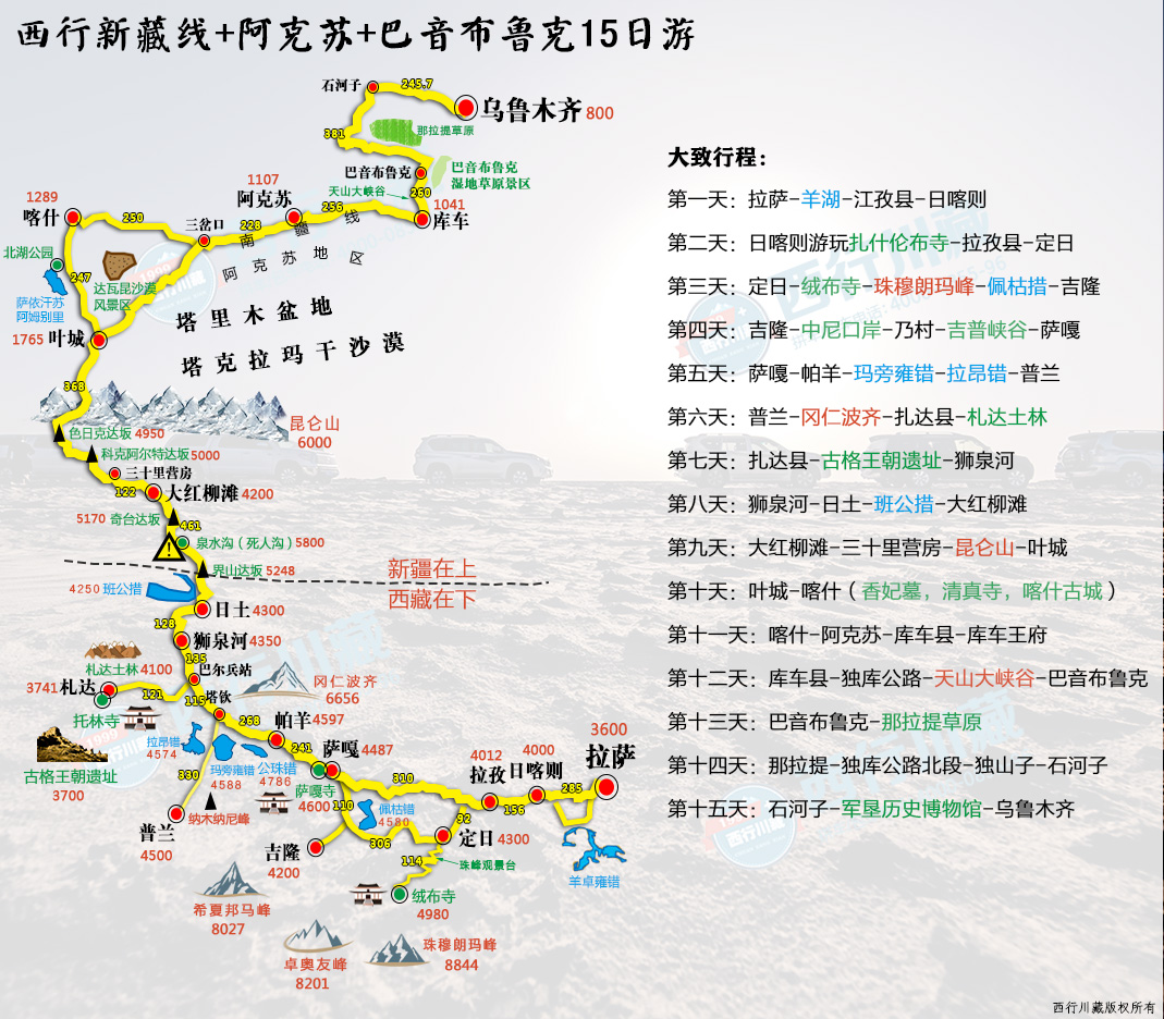 阿里旅游攻略