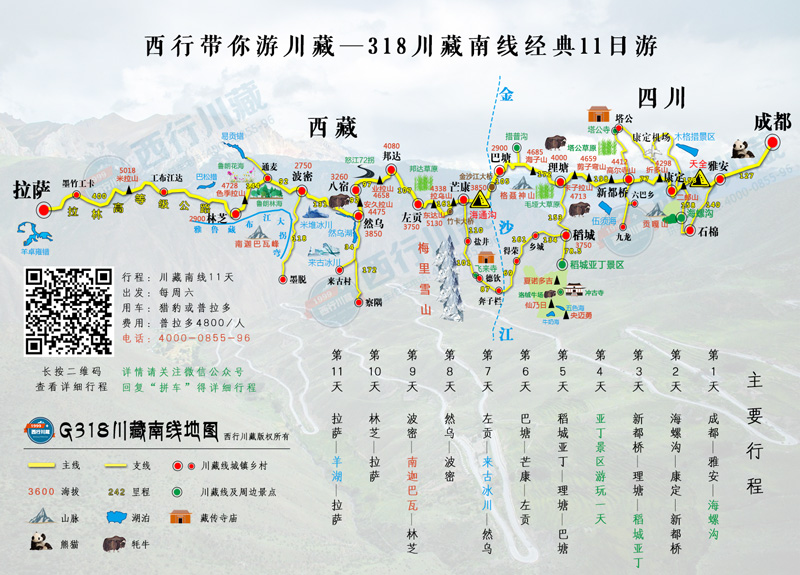  川藏线自驾游行程及地图