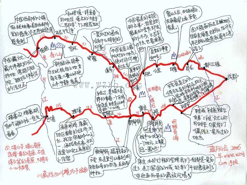 川藏线四川境内手绘地图、