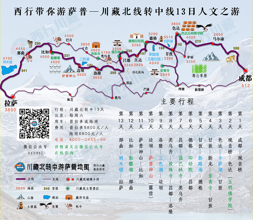 萨普13日游